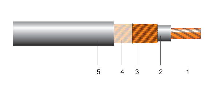 Cablu coaxial branșament cupru, CCBYY 16/16 – tambur