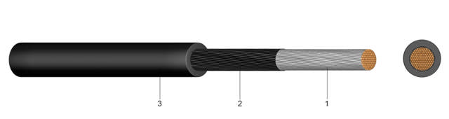 Cablu energie flexibil cupru, MSUDC/H01N2-D 1x50 mm² – tambur