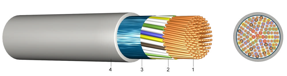 Cablu semnalizare incendiu, JB-Y(ST)Y 4x2X0.8 LG, roșu – tambur