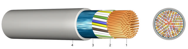 Cablu semnalizare incendiu, JB-Y(ST)Y 4x2X0.8 LG, roșu – tambur