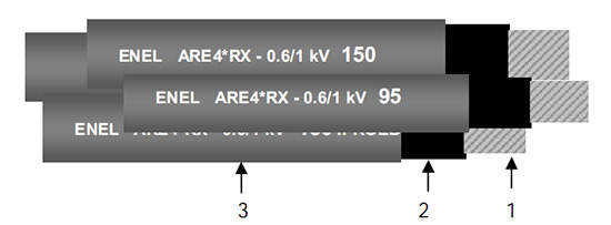 Cablu aluminiu tip Enel, ARE4RX 3x240+150N