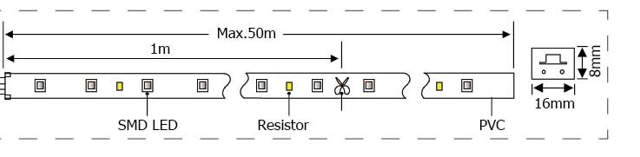 Neon Flex 92 LED Alb Cald IP44 50M